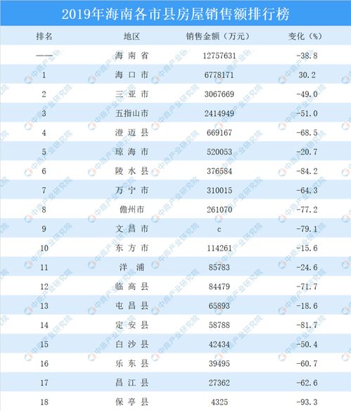 新澳天天开奖资料大全1050期|理论解答解释落实_粉丝版1.261
