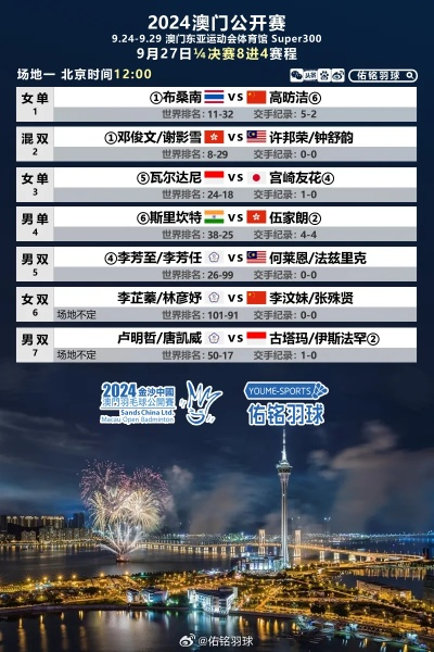 2024新澳门特马走势分析|探索新兴旅游胜地的魅力_手机版9.741