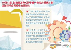 2024新澳门跑狗图今晚管家婆|未来科技新突破探讨_XR.4.10