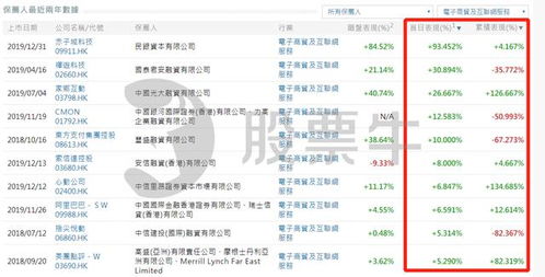 香港4777777开奖记录|实证分析解释落实_梦幻版IP.4.524