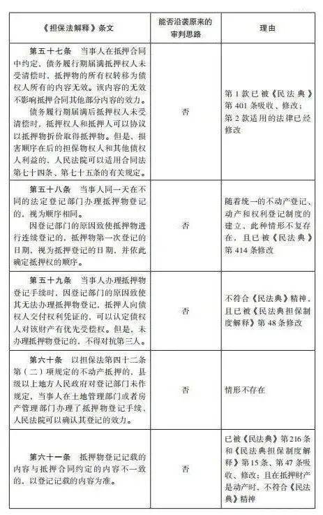 新澳门天天免费正版资料|专家意见解释落实_实习版.5.319