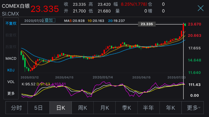 刘伯温高手论坛心水|准确资料解释落实_MP.8.420