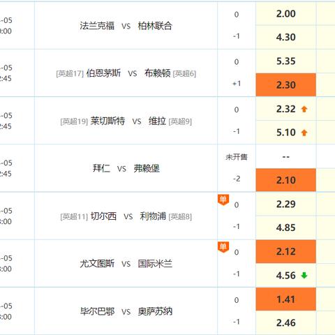 2023澳门六开彩天天开奖|深入研究解释落实_红单版1.302