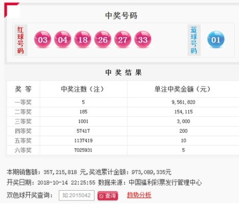 一码一码中奖免费公开资料|详细数据解释落实_标准版Meituan.0.555
