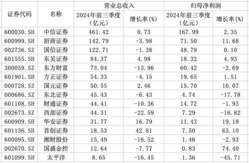 新门内部精准资料免费|收益成语分析落实_专用集.8.628
