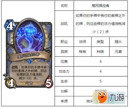 (梦幻人物的卡片)如何通过幻梦系统卡人物属性点进行游戏设定优化？