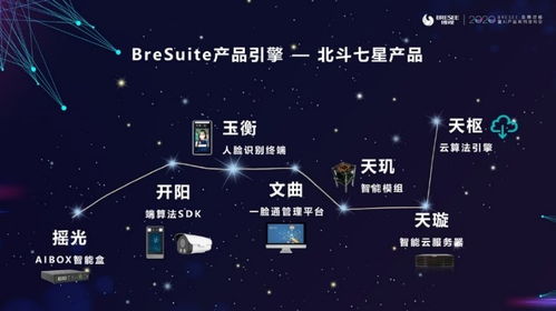 (幸运之星名称)幸运之星的寓意和象征意义：指引着我们前行，给予希望与勇气