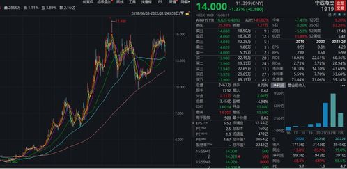 (海克斯科技最新消息)海克斯对冲基金：聚焦优秀的投资机会和卓越的风险管理