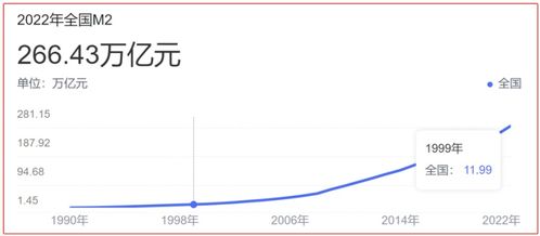 (4万亿救市计划对房地产)哪一年房地产4万亿救市政策实施？