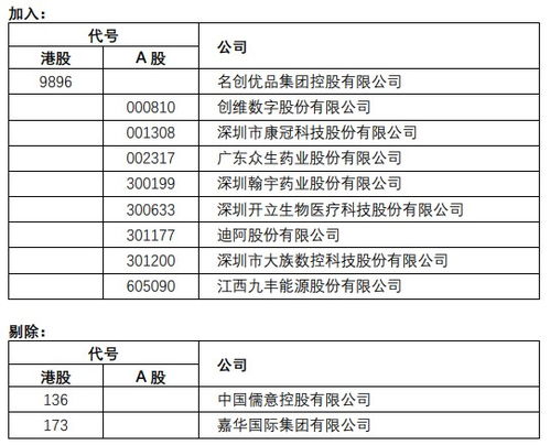 2024全年资料免费大全6|探索生活中的智慧与灵感_FHD品.7.643