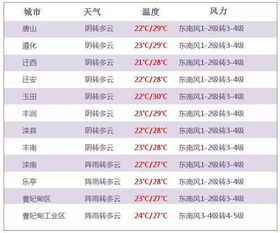 2024全年资料免费大全6|探索生活中的智慧与灵感_FHD品.7.643