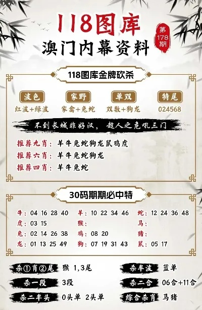 白小姐今晚特马期期准生肖|新趋势下的投资攻略与机遇_尊贵版.6.918