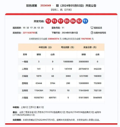 新奥彩开奖结果历史记录查询|科学依据解释落实_特别版.2.22
