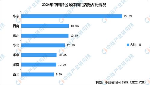 香港全年免费资料大全正版资料|统计研究解释落实_红单版3.37