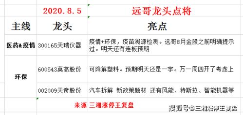 2024澳门六开奖结果|精选最佳解读方法与实践案例_活动款.4.139