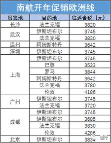 新澳门全年免费料|了解当前热门问题的解答_豪华款.1.412