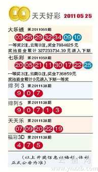2024年天天开好彩大全|掌握生活小窍门一步到位_领航集.6.934