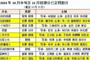 澳门生肖彩开奖结果历史查询|热点问题的深入讨论与解答_Lite.1.445