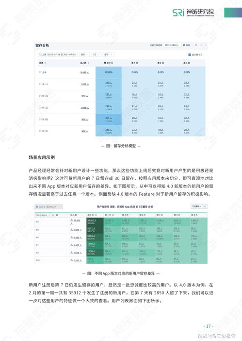 新澳正版全年免费资料的优势|科学依据解释落实_程序集.3.528