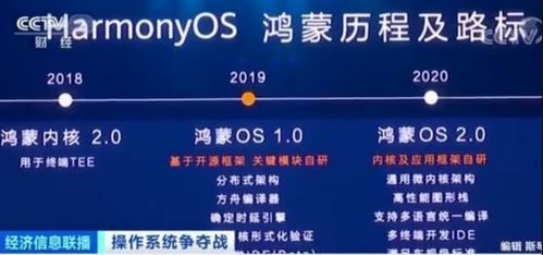 2024澳门正版传真|未来科技新突破探讨_电商版.4.819
