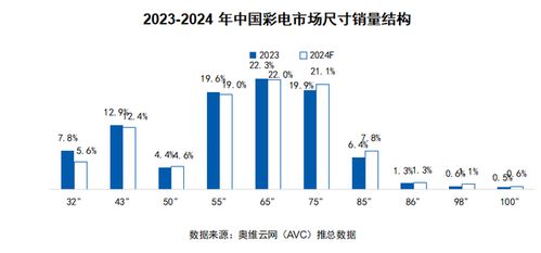 2024年澳门六今晚开奖号码|探索新兴趋势与生活智慧_铂金版.8.212