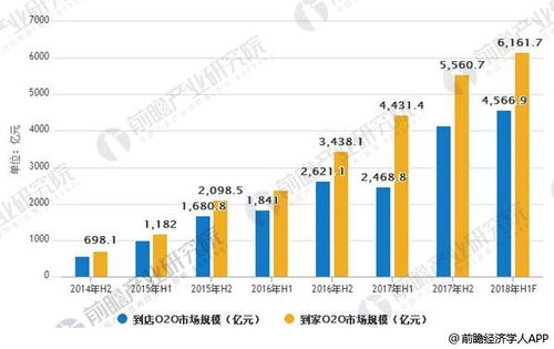 2024年澳门六今晚开奖号码|探索新兴趋势与生活智慧_铂金版.8.212