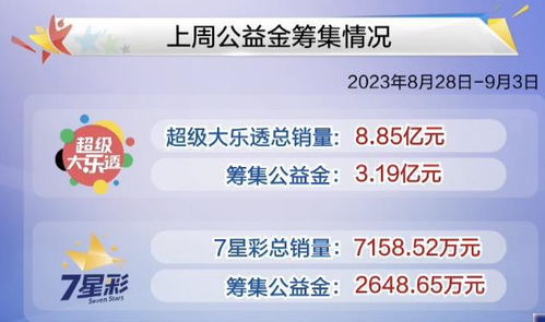香港免费六会彩开奖结果|综合分析解释落实_Harmony.3.642