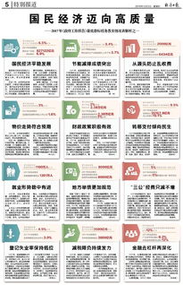 2024全年免费资枓大全|专业解答解释落实_精简版SIP.0.552
