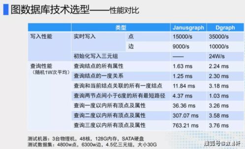 2024澳门开奖结果记录|数据分析解释落实_稀缺版.2.136