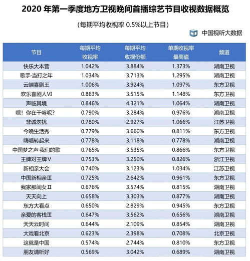 2024年澳门天天彩开奖结果|专家意见解释落实_创新版MIixue.4.32