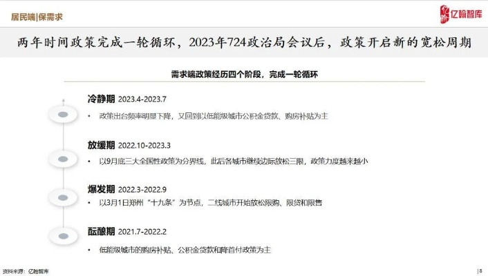 2024年正版资料免费大全最新版本|现象解答解释落实_潮流制.4.345