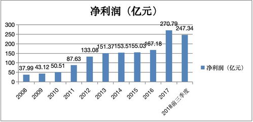 港彩二四六开奖结果港彩网最新|未来趋势解释落实_顶级版.6.637