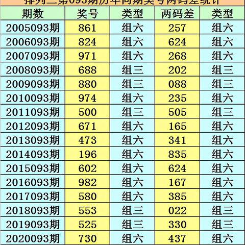 香港今晚六给彩开奖号码1|探索未来科技无限可能_超清版GM.2.671