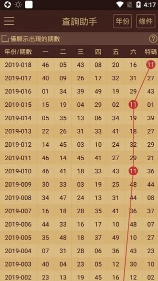 2024年澳门正版资料全年灬|统计分析解释落实_强力版.3.874