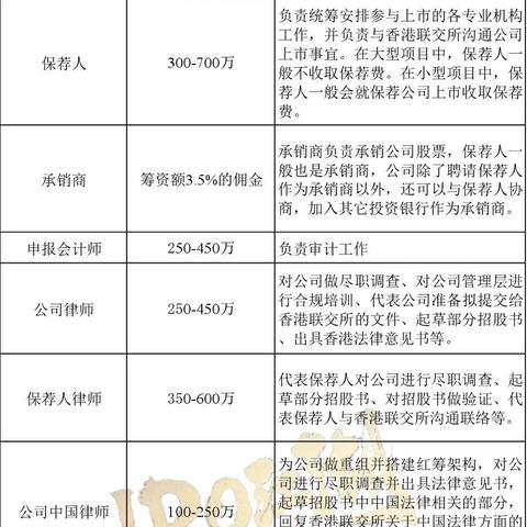 014975.cσm历史记录查询|探索生活中的小奇迹_探索集.6.585